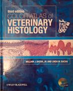 Color Atlas, boek diergeneeskunde, Boeken, Ophalen of Verzenden, Zo goed als nieuw