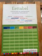 Eettabel, Ophalen of Verzenden, Zo goed als nieuw, Dieet en Voeding