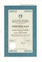 Koninklijke Distilleerdeijen Erven Lucas Bols  - Certificaat, Overige typen, 1970 tot heden, Verzenden