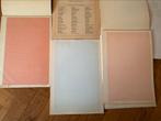 Milimeterpapier / grafisch papier, Ophalen of Verzenden, Zo goed als nieuw