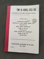 US Army Technical Manual TM 9-1005-213-10 Browning .50, Ophalen of Verzenden, Overige soorten, Amerika, Boek of Tijdschrift