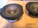 Te Koop:  Luidspreker units van Wavecor, Audio, Tv en Foto, Luidsprekers, Overige merken, Ophalen of Verzenden, Zo goed als nieuw