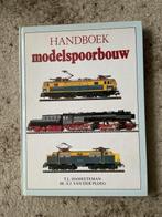 Handboek voor de modelspoorbouw, Nieuw, Ophalen of Verzenden, Overige onderwerpen, A.J.van der Ploeg e.a