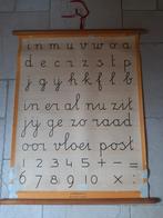 Oude schoolkaart, letterkaart aan stokken., Antiek en Kunst, Antiek | Schoolplaten, Ophalen of Verzenden, Overige thema's