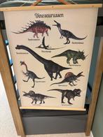 Dino Poster - Leuke Kamer Decoratie!, Kinderen en Baby's, Kinderkamer | Inrichting en Decoratie, Ophalen of Verzenden, Zo goed als nieuw