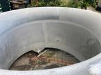 Boeing 737 motorcowling, Ophalen, Gebruikt, Overige typen