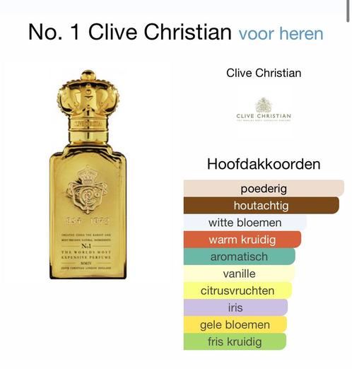 parfum clive christian, Sieraden, Tassen en Uiterlijk, Uiterlijk | Parfum, Nieuw, Verzenden