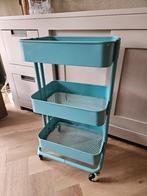 Ikea trolley, Ophalen, Gebruikt