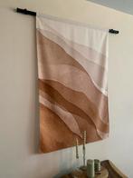 Wanddoek/Wandkleed, Ophalen