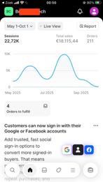 WEBSHOP (Shopify) ter overname. 20K omzet. Goed lopend!, Ophalen, Nieuw