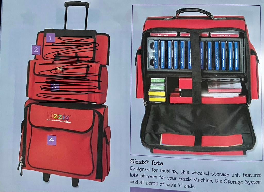 Sizzix trolley trekkar rolkoffer voor stansen, Ophalen of Verzenden, Gebruikt, Frame of Mal