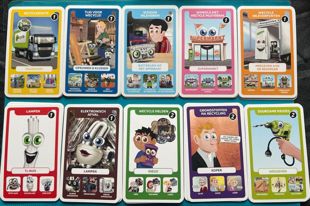 Wecycle Kwartetspel - Nieuw en compleet, Verzamelen, Speelkaarten, Jokers en Kwartetten, Ophalen of Verzenden, Nieuw, Kwartet(ten)