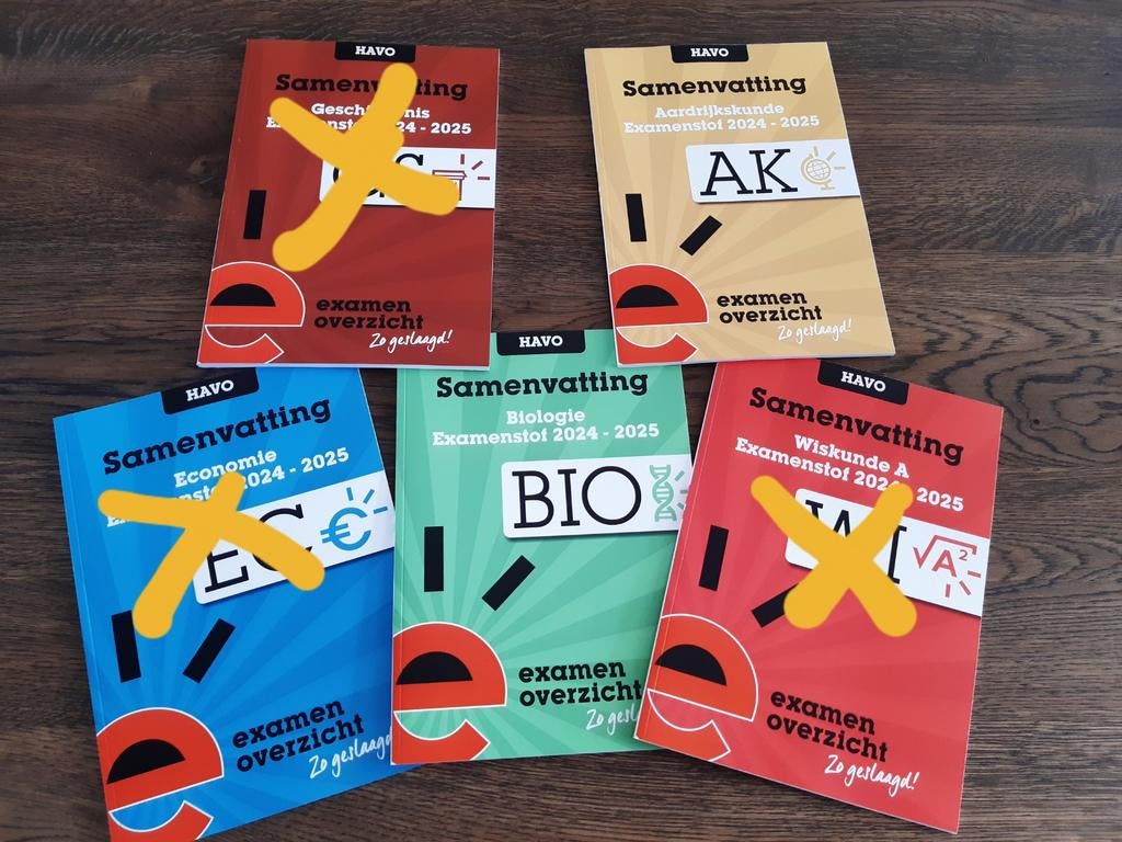 2 Examenoverzichten Bundel Samenvattingen Havo 2024-2025, Boeken, Ophalen of Verzenden, Nieuw, HAVO, Aardrijkskunde