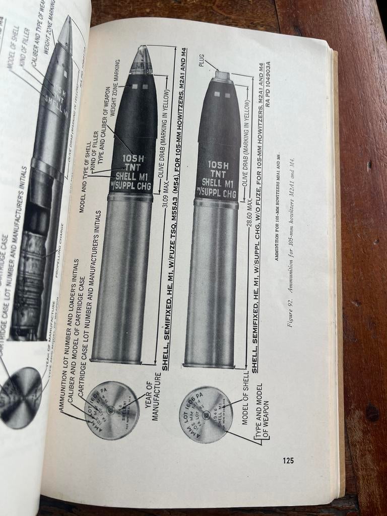 WO2 Korea Amerikaans voorschrift 105 mm kanon M7 priest, Verzamelen, Militaria | Tweede Wereldoorlog, Amerika, Ophalen of Verzenden