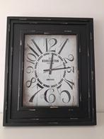 Kensington Station wandklok, Ophalen, Wandklok