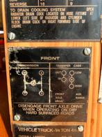 Willys Jeep Militaire Platen - Authentieke Documentatie, Ophalen of Verzenden, Landmacht, Amerika, Overige typen