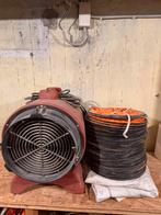 Stofafzuiging / ventilator, Ophalen, Zo goed als nieuw