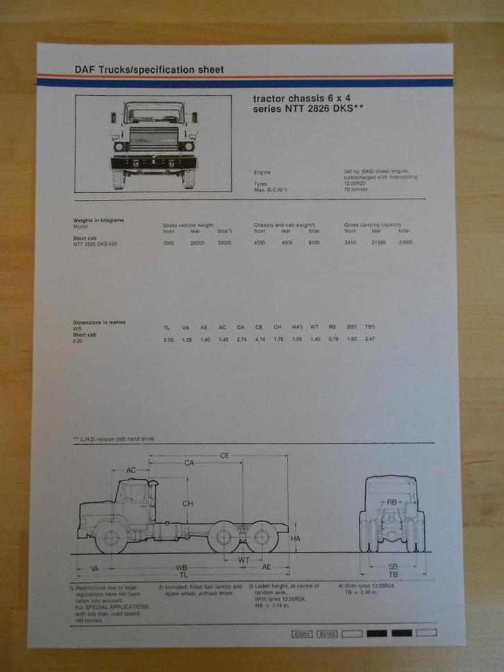 DAF N2800 Technische Specificatie 1983 6x4 Torpedo 2800 NTT, Boeken, Auto's | Folders en Tijdschriften, Zo goed als nieuw, Overige merken
