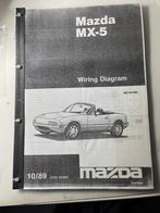 Mazda MX5 Wiring Diagram voor NA, Ophalen of Verzenden