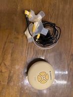 Medela Swing Borstkolf - Zo goed als nieuw!, Ophalen of Verzenden, Zo goed als nieuw, Borstkolf