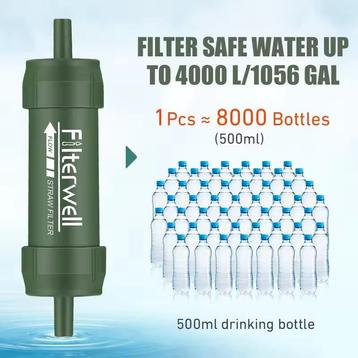 
 Filterwell Waterfilter. beschikbaar voor biedingen