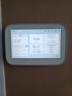Toon 1 en 2 rooten, geroot zonnepanelen en Solarpanel, Ophalen of Verzenden