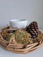 kerststuk, Ophalen, Gebruikt