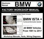 BMW ISTA alle BMW, Mini modellen 1981-2017 VM op USB stick, Verzenden