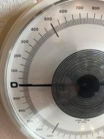 Wand weegschaal, Minder dan 10 kg, Keukenweegschaal, Ophalen of Verzenden, Analoog