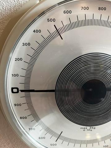 Wand weegschaal beschikbaar voor biedingen