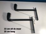 2 industriele wandlampen, Huis en Inrichting, Lampen | Wandlampen, Geen, Ophalen of Verzenden, Zo goed als nieuw, Geen