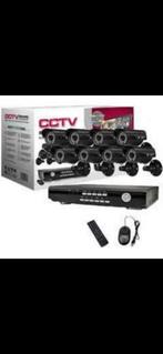 CCTV 8 cameras bedraad Bewakingscamera Beveiligingscamera, Ophalen of Verzenden