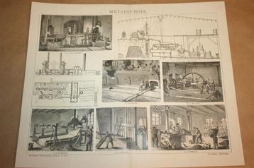 Antieke prent - Metallurgie - Circa 1885 !! beschikbaar voor biedingen
