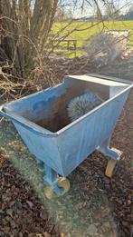 Emmerreiniger, Ophalen of Verzenden