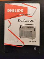 Philips EL3514 Gebruiksaanwijzing, Ophalen of Verzenden, Gelezen