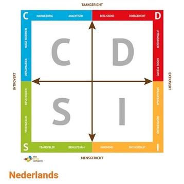 DISC vloermat 2x2 beschikbaar voor biedingen