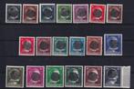 X187) 1945 Duits lokaal Chemnitz 1/80 PF MNH geen garantie, Ophalen of Verzenden, Duitse Keizerrijk, Postfris