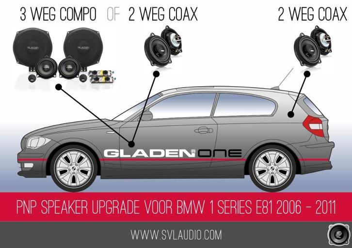 GLADEN speaker upgrade BMW E81 1 serie 3 deurs 2006-2011, Auto diversen, Autospeakers, Nieuw, Verzenden