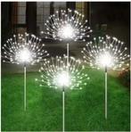 Zonne-energie Tuindecoratie - Verlichting, Zonne-energie, Guangliangxx@163.com, Minder dan 50 watt, Overige typen