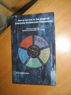 Jaap Schekkerman, Verzenden, Nieuw