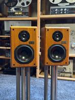 T+A Stratos A10, Ophalen, Gebruikt, Front, Rear of Stereo speakers, Overige merken