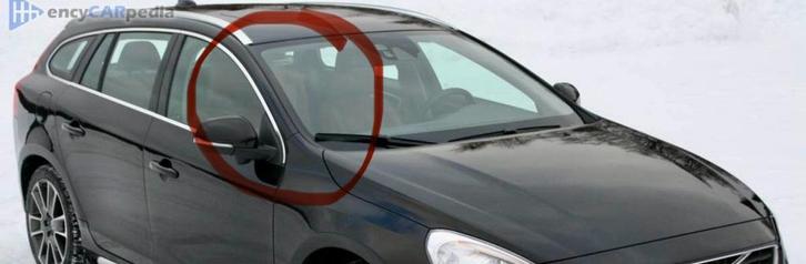 Volvo v60 raamrubbers windshield, Auto diversen, Auto-accessoires, Nieuw, Ophalen of Verzenden