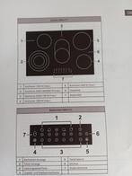 Keramische kookplaat, Witgoed en Apparatuur, Kookplaten, Gebruikt, Keramisch, Energieklasse A of zuiniger, Inbouw