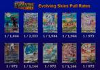 GEZOCHT!: pokemon kaarten van evolving skies, Ophalen of Verzenden, Zo goed als nieuw