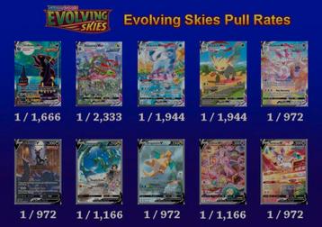 GEZOCHT!: pokemon kaarten van evolving skies  beschikbaar voor biedingen