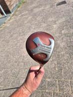 Taylor Made Titanium 9.5 Driver, Sport en Fitness, Golf, Ophalen, Gebruikt, Club, Overige merken