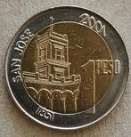 Argentinië, 1 peso 2001. Kartelrand., Ophalen of Verzenden, Zuid-Amerika, Losse munt