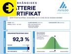 Tesla Model 3 Long Range AWD 75 kWh | 92,3 SoH € 27.950,00, Auto's, Tesla, Automaat, Leder, 351 pk, Nieuw