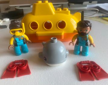 Duplo duikboot beschikbaar voor biedingen