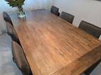 Eettafel te koop (zonder stoelen), Huis en Inrichting, Tafels | Eettafels, Ophalen, Gebruikt, Rechthoekig, 50 tot 100 cm